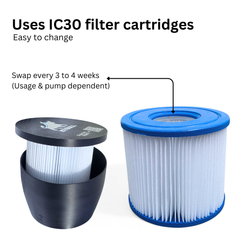 Filter cartridges