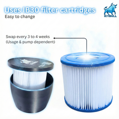 Filter cartridges